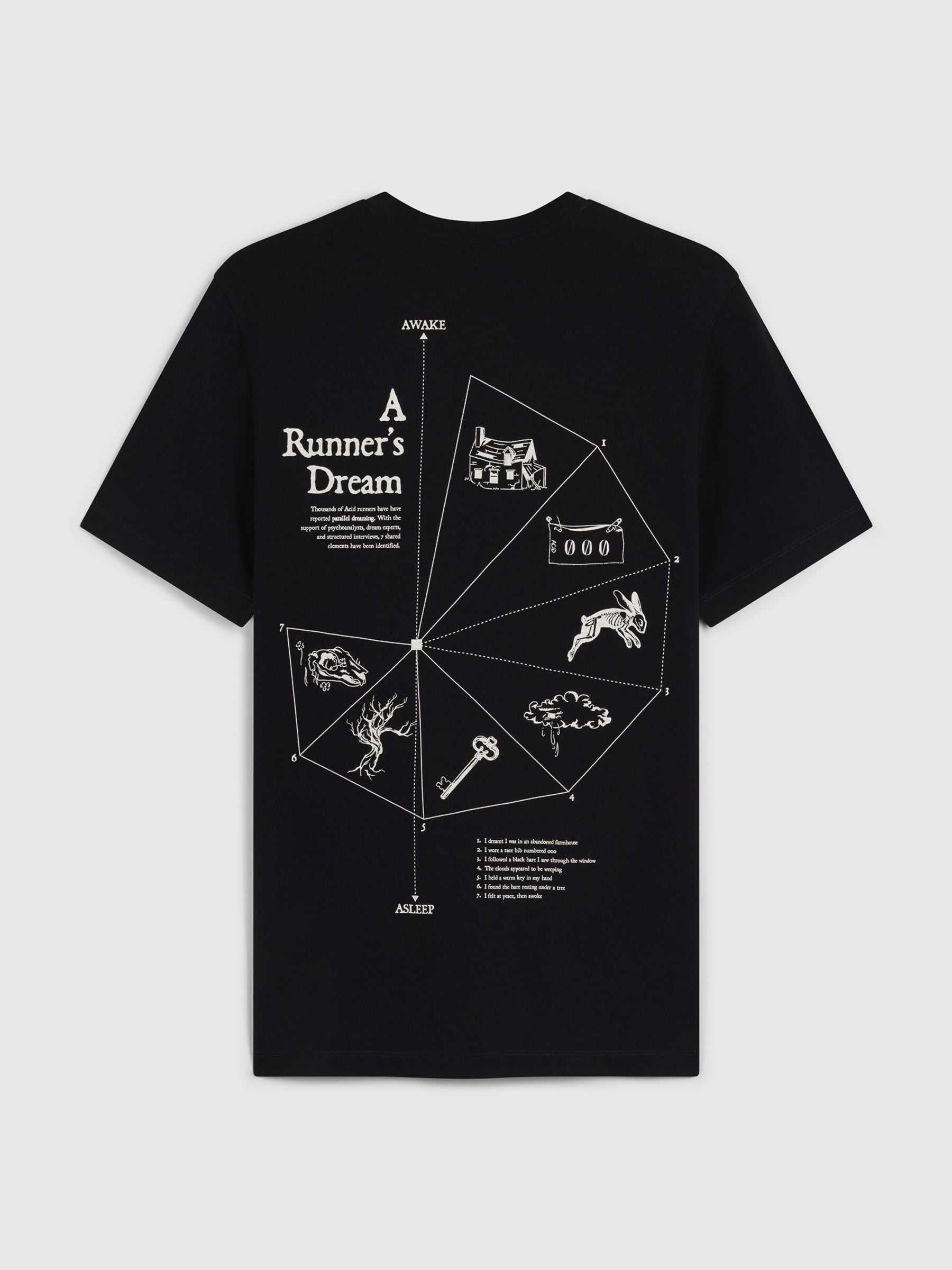 Men's A Runner's Dream T-Shirt - Black